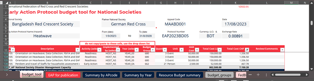 Insert as many new columns as needed, always adding just above the subtotal column for each sector.